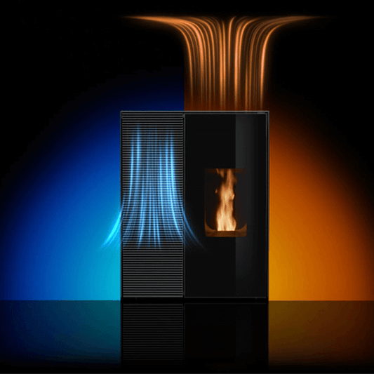 MCZ Eiko 365 airmatic 6 core airco en pelletkachel